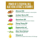 NATURES ESSENCE Advanced Glowing Gold Facial Kit, 250 gm