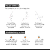 Minimalist Invisible Sunscreen For Oily Skin|Spf 40 Pa+++|Clinically Tested In USA (In-Vivo)|Water Resistant|Ultra Light Gel|Matte Finish|No White Cast|Sweat Resistant|For Women&Men|50 Gm