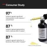 Minimalist 11% Glycolic acid & Tranexamic acid, AHA BHA Body Exfoliator | Gently Exfoliates Body | Brightens & Smoothens Skin | Reduces Back Acne & Keratosis Pillaris | For Men & Women | 60 ml