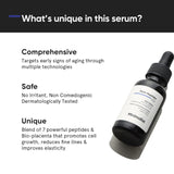 Minimalist Multi Peptides 10% Face Serum for Repair and Smooth Skin, 30 ml | Collagen Boosting, Hydrating & Overnight Repair Serum for Women & Men with 7% Matrixyl 3000 & 3% Bio-Placenta