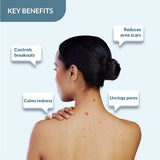 - Fixderma Salyzap 2% Salicylic Acid Body Wash I For Acne, Anti Acne Body Wash on Back | Arms Suitable For Acne Prone Skin I Shower Gel For Women & Men I - 100ml - Looknstyle