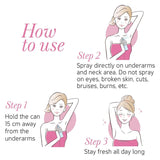 Yardley London English Rose Body Deodorant for Women (150ml)