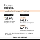 Minimalist Maleic Bond Repair Complex 05% Hair Mask For Repairing Dry, Damaged & Dull Hair | With Transglutaminase, For Damaged & Controls Frizzy Hair | For Women & Men Unscented, 200 Gram