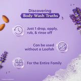 Vivel Fragrant Body Wash, Lavender & Almond Oil Shower Gel, 500 ml Pump Bottle, Moisturizing Bodywash For Soft & Smooth Skin, Effective Cleansing, For Women & Men