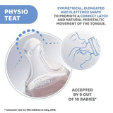 Chicco Teat Perfect 5 with Anti-Colic Effect, Nipple for Wide Neck Feeding Bottles, Fast Flow, for Babies 4m+, White