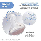 Chicco Teat Perfect 5 with Anti-Colic Effect, Nipple for Wide Neck Feeding Bottles, Fast Flow, for Babies 4m+, White