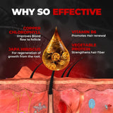 Beardo Beard & Hair Growth Oil, 50ml | Natural Hair Oil for Thicker & Longer Beard | Beard Oil for Uneven, Patchy & Fast Beard Growth | Growth Oil for Stronger & Fuller Beard Hair