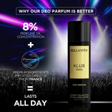 Bella Vita Luxury KLUB Man No Gas Body Deodorant Parfum for Men 150ml (Pack of 2)