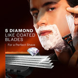 Gillette Fusion Manual Blades for men with styling back blade - 2 count for Perfect Shave and Perfect Beard Shape