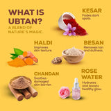 Joy De Tan Ubtan Face Wash - Removes Tan, Dirt & Blemishes For a Naturally Glowing Skin (150ml)