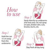 yadelonm - Yardley London London Mist Body Deodorant for Women (150ml) - Looknstyle