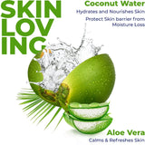 Parachute Advansed Rejuvenating Shower Gel with Aloe Vera & 100% Natural Coconut Water, Soap Free (250 ml)