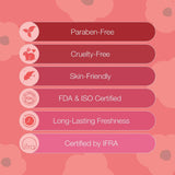 Secret Temptation Passion Deodorant for Women (150ml)