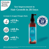 Pilgrim Redensyl 3% + Anagain 4% Advanced Hair Growth Serum with Korean Black Rice (100ml)