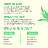 PLIX - THE PLANT FIX 2% Alpha Arbutin Pineapple De-Pigmentation Dewy Face Serum (30ml)