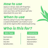 PLIX - THE PLANT FIX 2% Alpha Arbutin Pineapple De-Pigmentation Dewy Face Serum (30ml)
