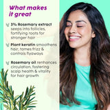 PLIX - THE PLANT FIX Rosemary Advanced Anti HairFall Shampoo for Decreases Hair Fall & Breakage (200ml)