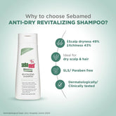 Sebamed Anti-Dry Revitalizing Shampoo | pH 5.5 I Confirmed 49% less dryness in 3 weeks | Dermatologically & clinically tested | 200ml
