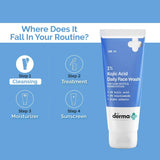The Derma Co 1% Kojic Acid Face Wash (100ml)