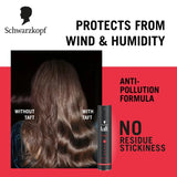 TAFT Schwarzkopf Power Hair Spray With Caffeine Formula For Strengthening Hair Hold 5,72Hr Hold 250ml (Pack of 2)