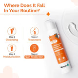 The Derma Co 1% Hyaluronic Sunscreen Oil-Free Gel SPF 50 PA++++ | For Oily, Acne-Prone Skin | For Men & Women | 50g