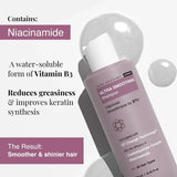 Bare Anatomy Ultra Smoothing Shampoo for Dry and Frizzy Hair | Restores Smoothing & Texture by 37% | Powered By Carbohydrate Complex & Niacinamide | SLS & Paraben Free | Vegan | For Men & Women -250ml