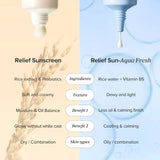 Beauty of Joseon Relief Sun SPF50+ PA++++ | Korean Sunscreen for Face (50ml) - Deals999