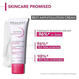 biode5 - Bioderma Sensibio Defensive Rich Active Anti - Pollution Cream - Hydration/Moisturisation 12h Nutrition, 40ml - Looknstyle
