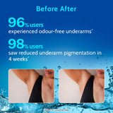 Chemist at Play UnderArm Roll - On with 5% AHA, Lactic Acid & 1% Mandelic Acid | Fragrance Free | Alcohol Free - 40ml - Deals999