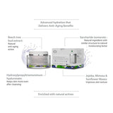 Dewsoft Premia, Advanced Moisturizing Cream. Delivers Anti - aging Benefits (50gm) - Deals999