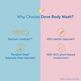 dvgjnuf - Dove deep moisture Body Wash Moisturizing Body Wash for Soft Smooth Skin 800ml - Looknstyle