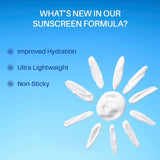 fb dermdoc sunscream - DermDoc All By Purplle Ultra Light Spf 30 Pa+++ Daily Glow Sunscreen (50Gm) | Sunblock | Lightweight | Non - Greasy | 0 White Cast - Looknstyle