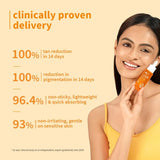 plmfcserum - Plum 2% Alpha Arbutin & Hyaluronic Acid Face Serum | Fades Tan | Brightens Skin | Controls Melanin Production | with Yuzu Lemon & Licorice | Fragrance - Free | 100% Vegan | 30 ml - Looknstyle