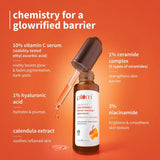 plamserum - Plum 10% Vitamin C & Calendula Barrier Boosting + Glow Serum | Boosts glow from 1st use | Ceramides strengthens skin barrier | Niacinamide fights pigmentation & dark spots | Non - irritant| Men & Women | For all skin types | 30ml - Looknstyle
