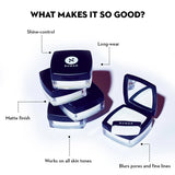 SUGAR Cosmetics All Set To Go Translucent Powder For Face | Setting Loose Powder For Face | Lightweight & Long Lasting | Matte Finish | Lasts Upto 8 Hrs | 7Gm, Whit