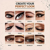 Colorbar Wink With Love 14Hrs Stay Gel Eyeliner Black Charm-001 | Shine| Water-Resistant | Smudge Proof | Lasts For 14 Hours