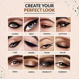 Colorbar Wink With Love 14Hrs Stay Gel Eyeliner Black Charm-001 | Shine| Water-Resistant | Smudge Proof | Lasts For 14 Hours