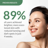 FIXDERMA Tomaglow Brightening Face Cream With White Tomato Extract, Excutin 4MSK With 2% Alpha Arbutin 4% Niacinamide, Lightens Dark Spots & Instantly Illuminates Skin, Face Cream For Unisex - 50G
