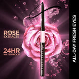 FACESCANDAFRESHKAJAL - FACESCANDA Fresh Eyes Kajal - Looknstyle