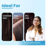 FIXDERMA Strengthening Shampoo| Strengthens Hair | Controls Hair Fall | Reduces Frizz | Promotes Hair Growth | Cleans Scalp | Mild Shampoo | Paraben & Sulphate Free - 200 Ml