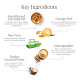 Forest Essentials Hydrating Facial Moisturiser Sandalwood & Orange Peel with SPF 30 PA++ | Ayurvedic Moisturiser for Normal to Dry Skin | Hydrating Daily Face Lotion with Sun Protection
