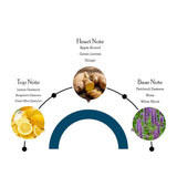 ju2 - Jaguar Ultimate Power For Men Deodorant Spray 150ml - Looknstyle