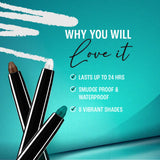 Lakme Eyeconic Kajal - 2 Shades