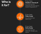 minDANDsrm - Minimalist Anti - Dandruff Hair Serum for Scalp | Pre Shampoo Treatment with CPH Complex & Oligopeptide 0.8% | With Elestab Advanced Anti Dandruff Molecule | For Women & Men | 50ml - Looknstyle