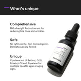 minRETI6 - Minimalist Retinol 0.6% Mid - Strength Anti Aging Face Serum For Unisex, Reduces Fine Lines & Wrinkles, Medium Strength Retinol Formula (Pack Of 1) - Looknstyle