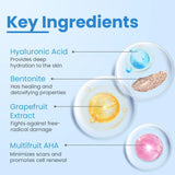FIXDERMA COSMETIC LABORATORIES Hydrating Mask For Hydration,Irritated Skin,Dry Skin,Nourishes Dehydrated Skin,Diminishes Premature Ageing,Replenishes Moisture,Paraben&Silicone Free,100Gm