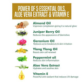 NATURES ESSENCE Glowing Gold Facial Kit, 500g - Deals999