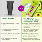 PLIX - THE PLANT FIX Plix-The Plant Fix Avocado Ceramide Moisture Rush Fatty Cream With Spf 20 | Deep Moisturization | Barrier Repair Cream | For Dry Skin, Normal Skin & Sensitive Skin | 50G