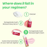 PLIX - THE PLANT FIX Pomegranate 1.20% Retinol & 1% Bakuchi Oil Anti Ageing Night Cream | 50 G