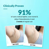 Fixderma Nigrifix Underarm Ocean Roll on With 6% AHA, Lactic Acid & 1% Mandelic Acid & Kojic Acid | Brightens Skin & Exfoliates Underarm | For Sensitive Skin - 60ml